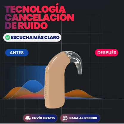 AUDÍFONO AMPLIFICADOR DE SONIDO